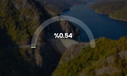 Bursa barajlarında durum sıkıntı!