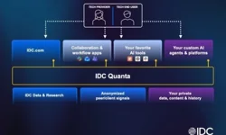 IDC, Directions 2026'da IDC Quanta™ çözümünü tanıtarak teknoloji zekasında yeni dönem başlatıyor